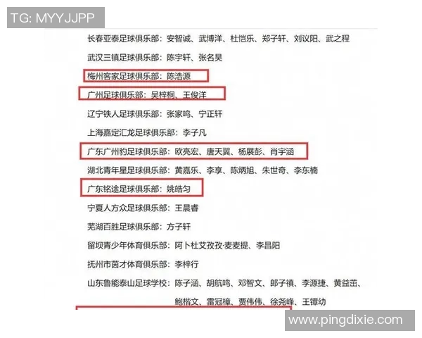 广州足球队实力之争引发热议球迷观点各异引发广泛讨论 广州足球队实力之争引发热议球迷观点各异引发广泛讨论